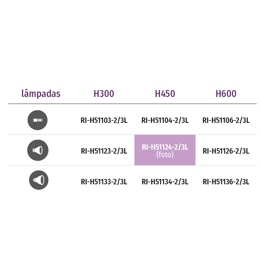 Thumb RI-H51124-2/3L